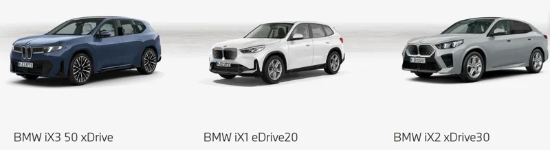BMWs roll inom svensk bilindustri