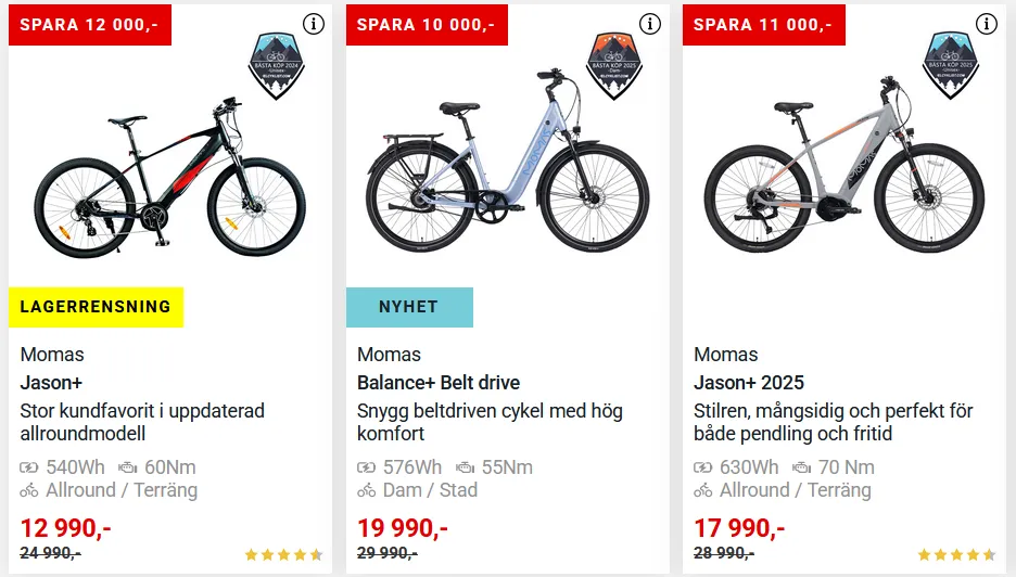 Vad kostar en elcykel