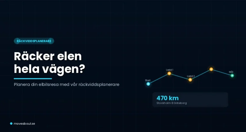 Räckviddsplanerare som visar om elbilen klarar resan på en laddning
